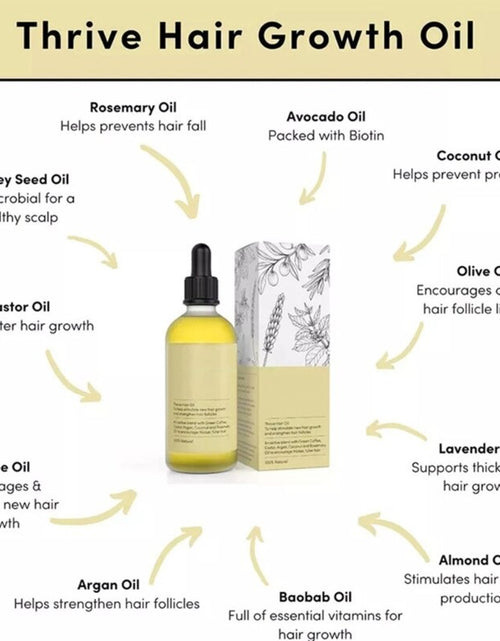 Load image into Gallery viewer, Rosemary Fast Growth Hair Oil
